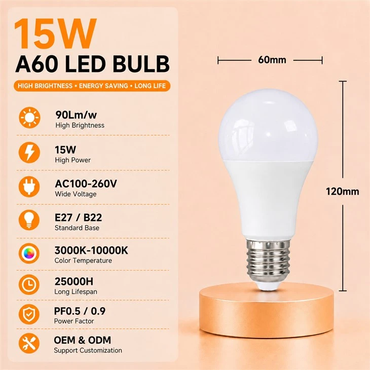 E27 A60 Bulb suppliers